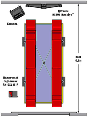 Bay Space