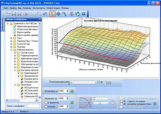 ChipTuningPRO 7.0