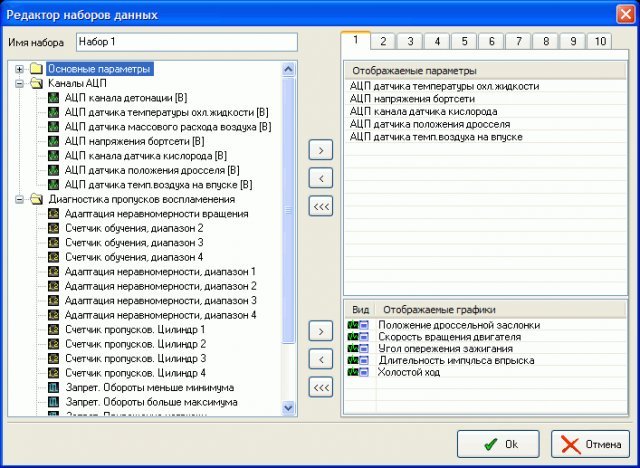 SMS Diagnostics 2